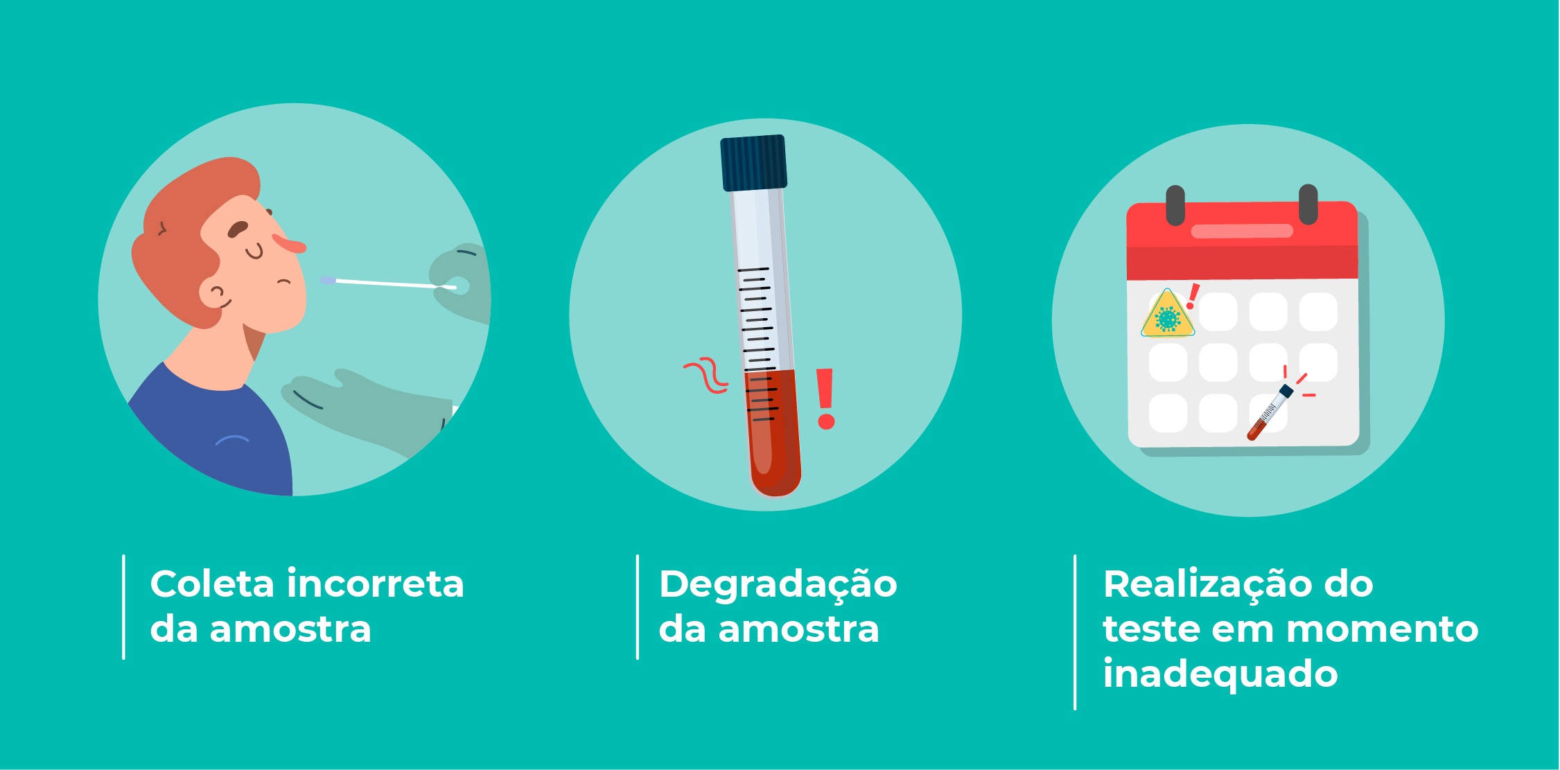 5 motivos para teste de gravidez falso negativo - Tua Saúde